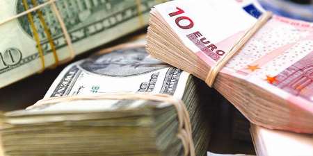 Анализ результативности торговли клиентов